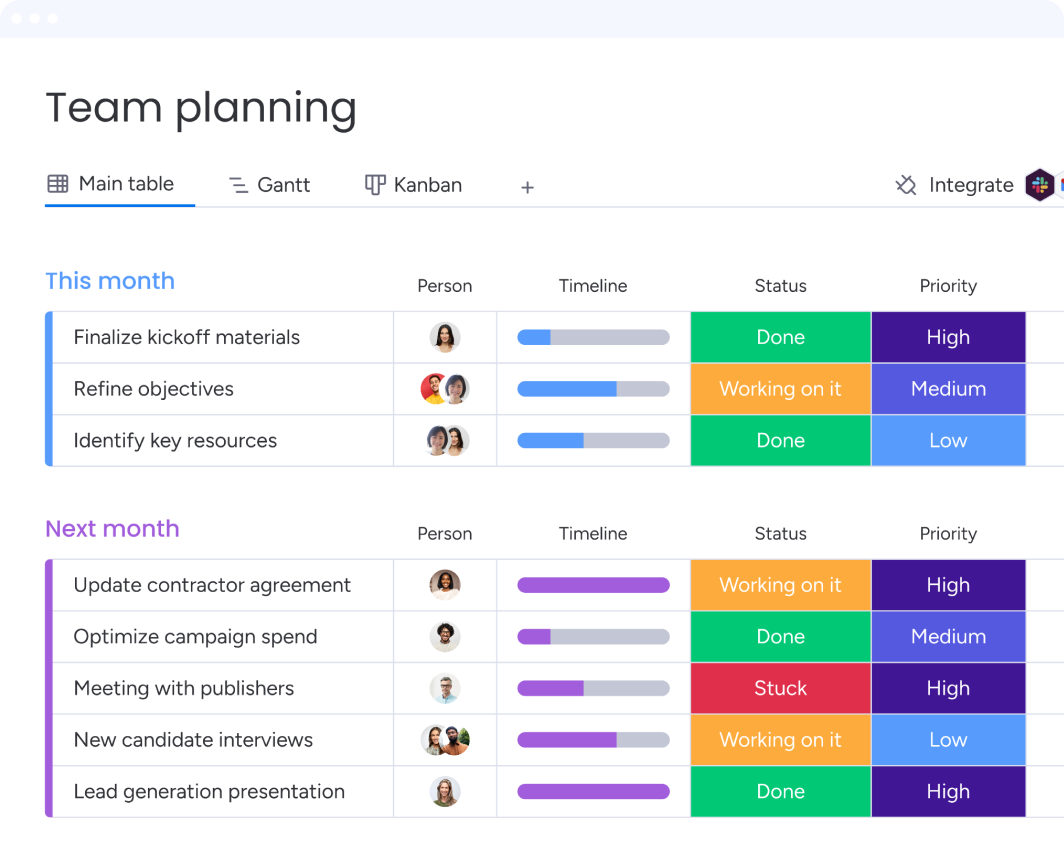 Teamplanning dashboard in monday.com met taken, toegewezen personen, tijdlijnen, statussen en prioriteiten, ideaal voor workflowbeheer en projectorganisatie.