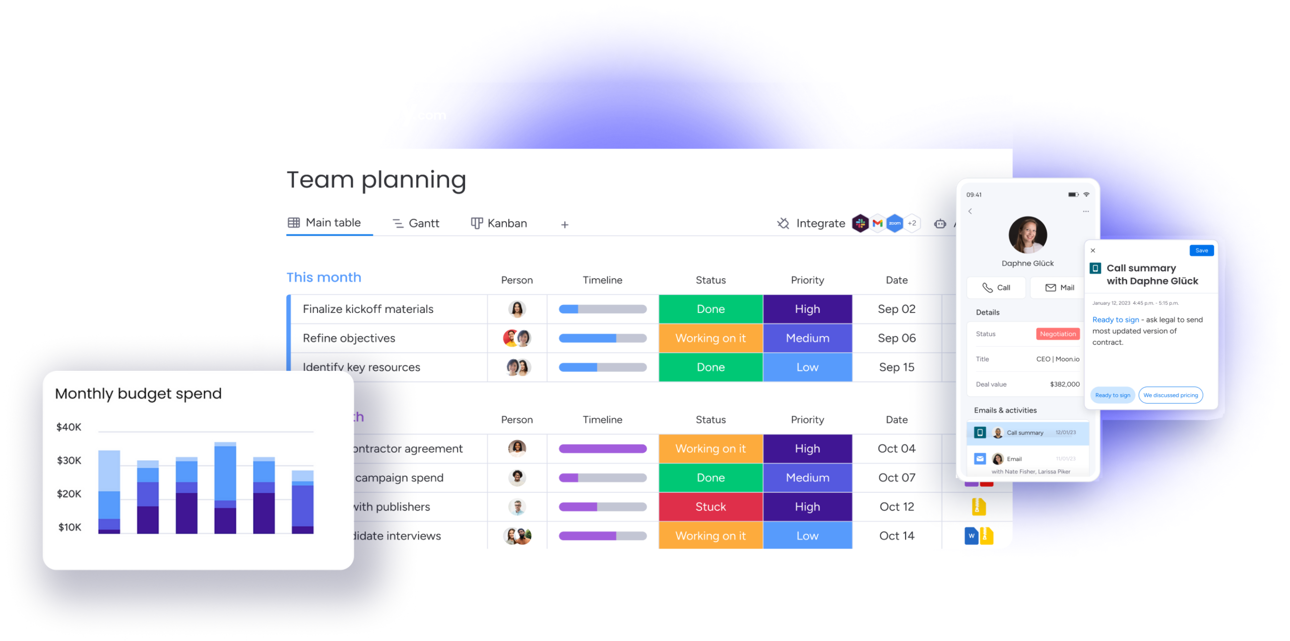 Overzicht van het monday.com platform met teamplanning, statusrapportages en grafieken voor workflowbeheer.
